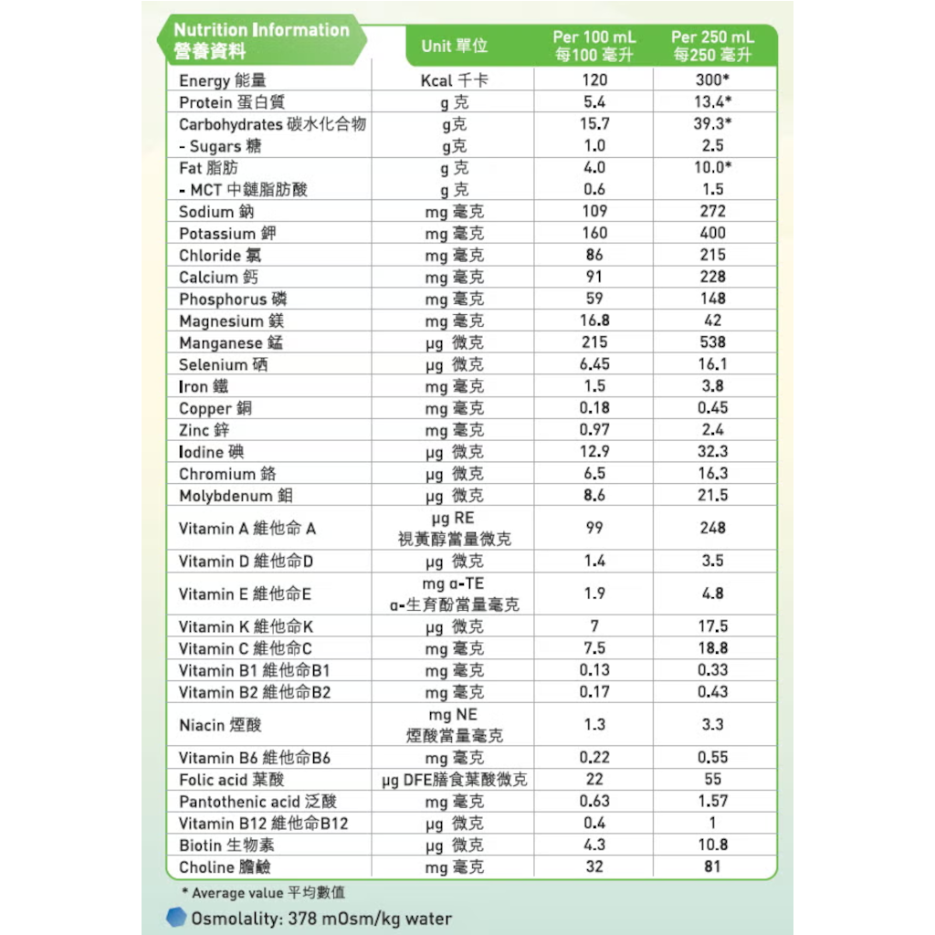 雀巢(Nestle)益源素®Isosource®1.2HN(純素配方) 250毫升