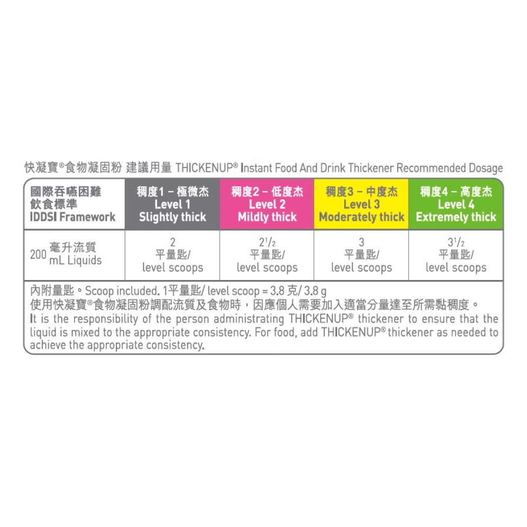 雀巢(Nestle)快凝寶®Thicken Up® 227克