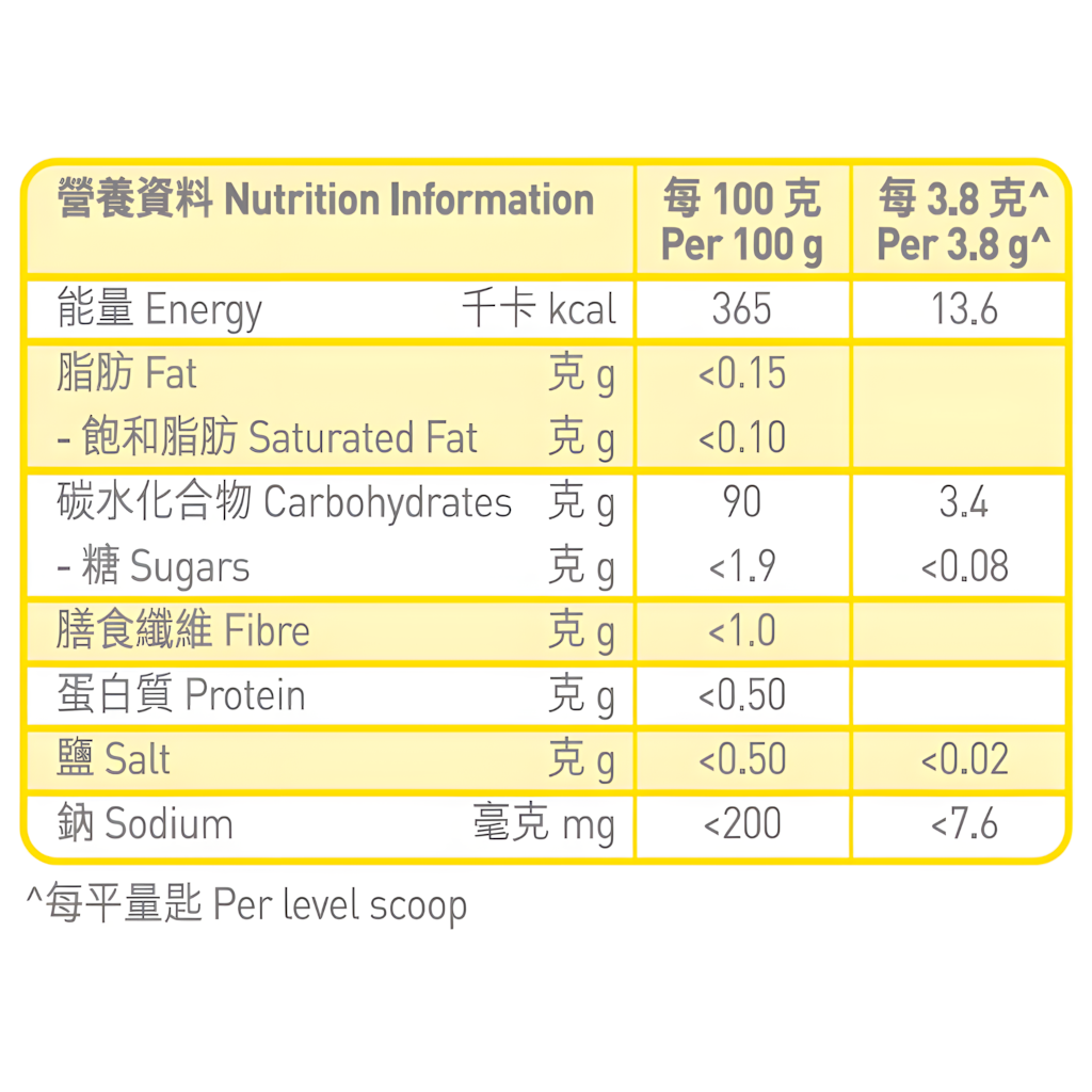 雀巢(Nestle)快凝寶®Thicken Up® 227克