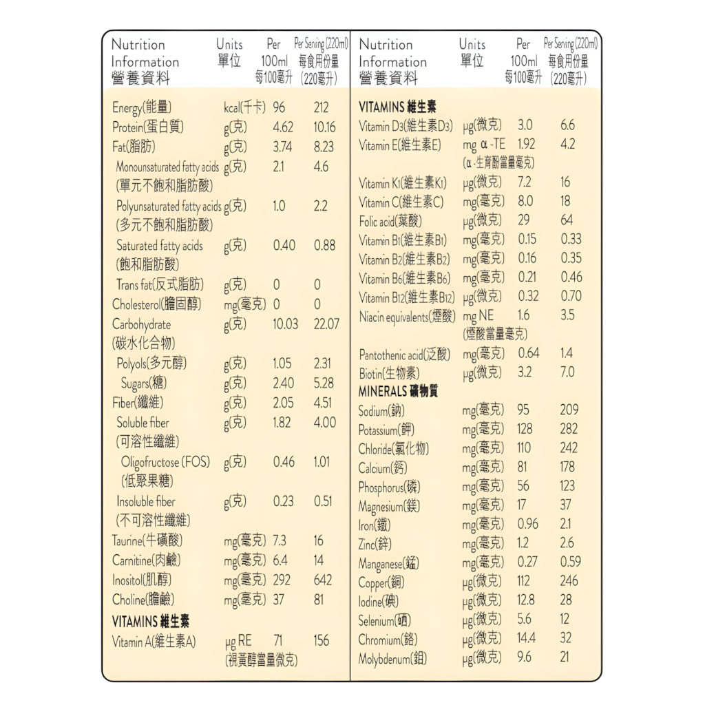 雅培(Abbott)怡保康®Glucerna®即飲裝雲呢拿味 250毫升