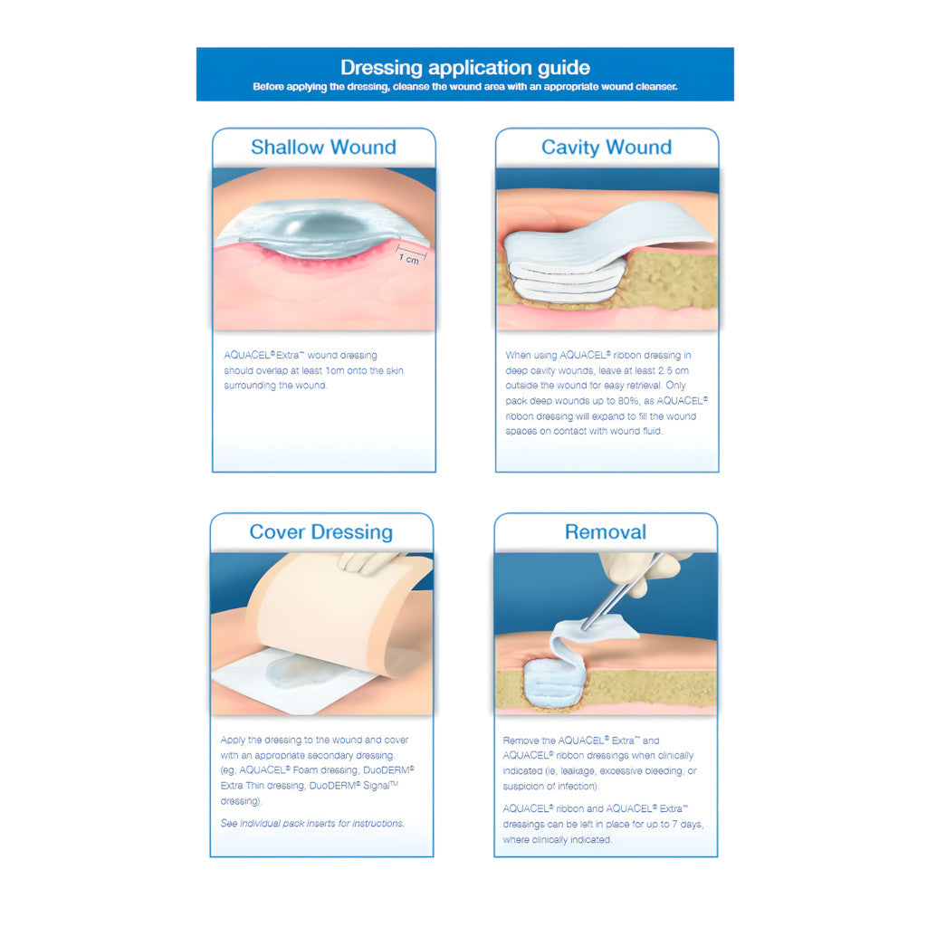 Aquacel™ Extra Alginate Dressing 5cm*5cm(1 pc) 