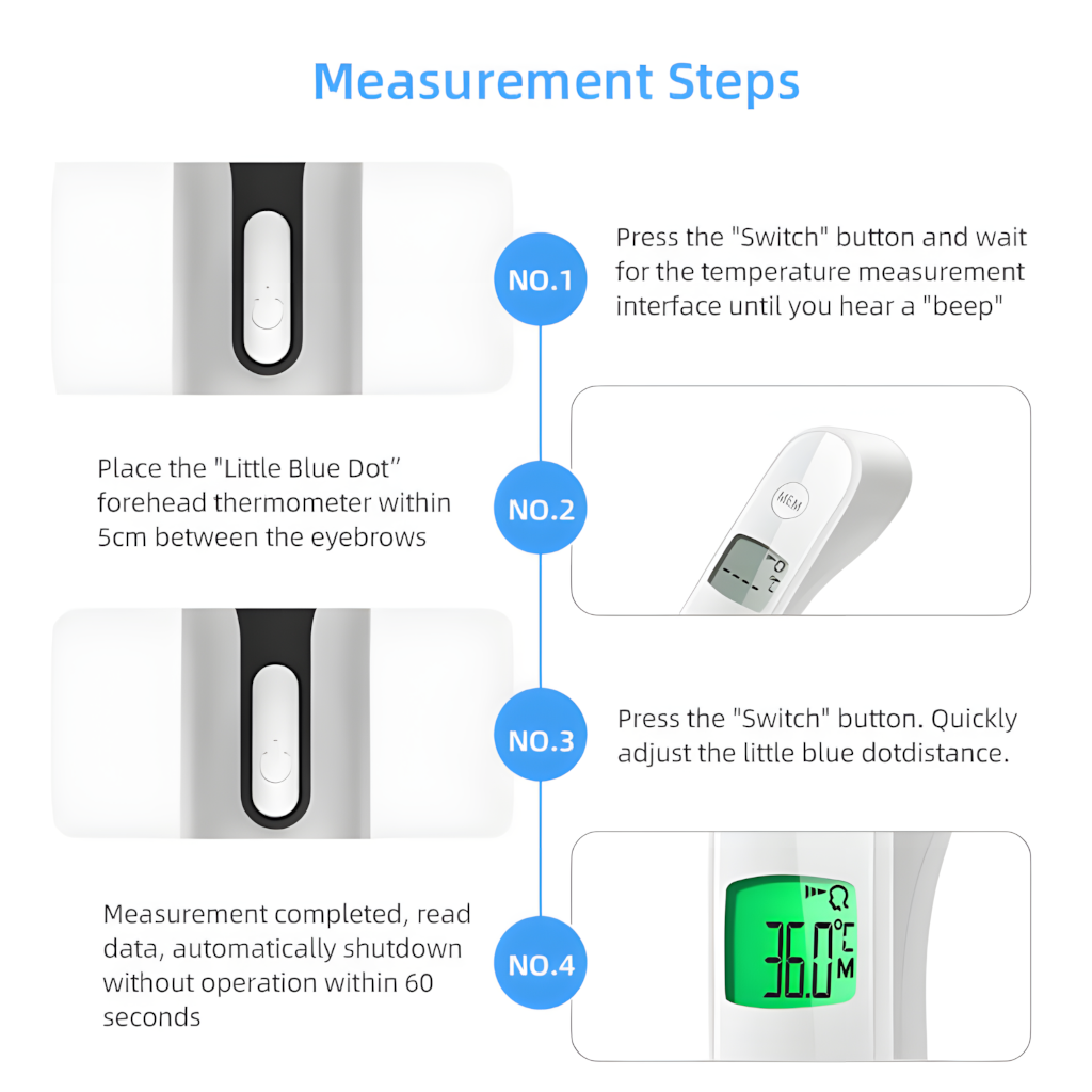 LEPU® Non-contact Forehead InfraRed Thermometer